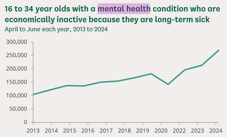 https://researchbriefings.files.parliament.uk/documents/SN05871/SN05871.pdf