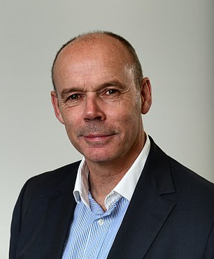 Kolumnis Mail Sport Sir Clive Woodward