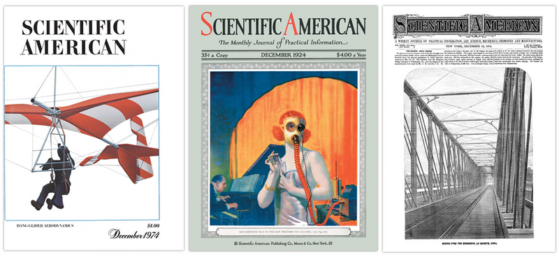 Penutup isu Scientific American dari 1974, 1924 dan 1874