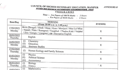Tarikh Peperiksaan Babi Babi Kelas 12 Manipur 2025 Dikeluarkan, Semak Di Sini