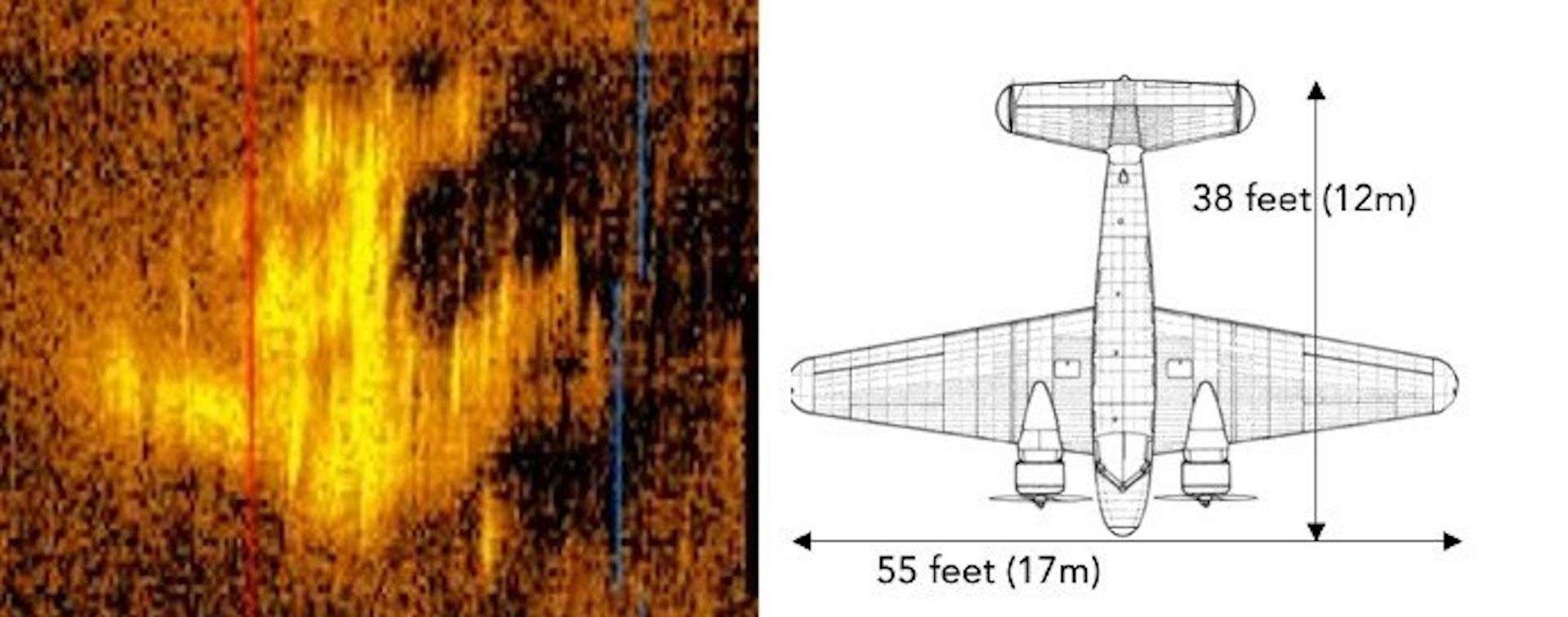 Di sebelah kiri ialah imej sonar yang menunjukkan sejenis bentuk rata. Di sebelah kanan ialah gambar rajah pesawat Amelia Earhart.